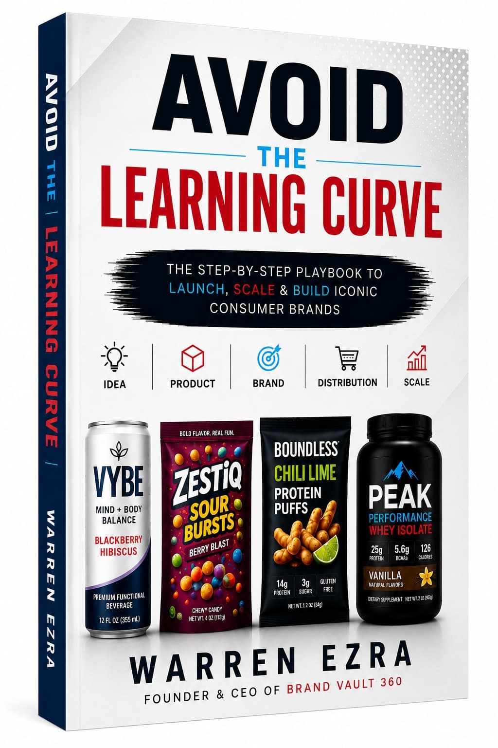 Avoid The Learning Curve paperback front cover